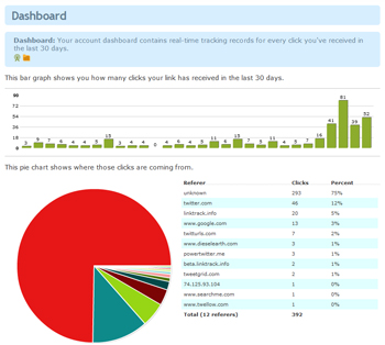 dashboard_300x300 dashboard_300x300